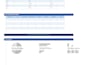 create professional excel dashboards, KPI reports, and data analysis